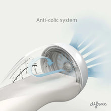 Carica l'immagine nel visualizzatore di Gallery, Biberon S anti-colique Wide - 310 ml
